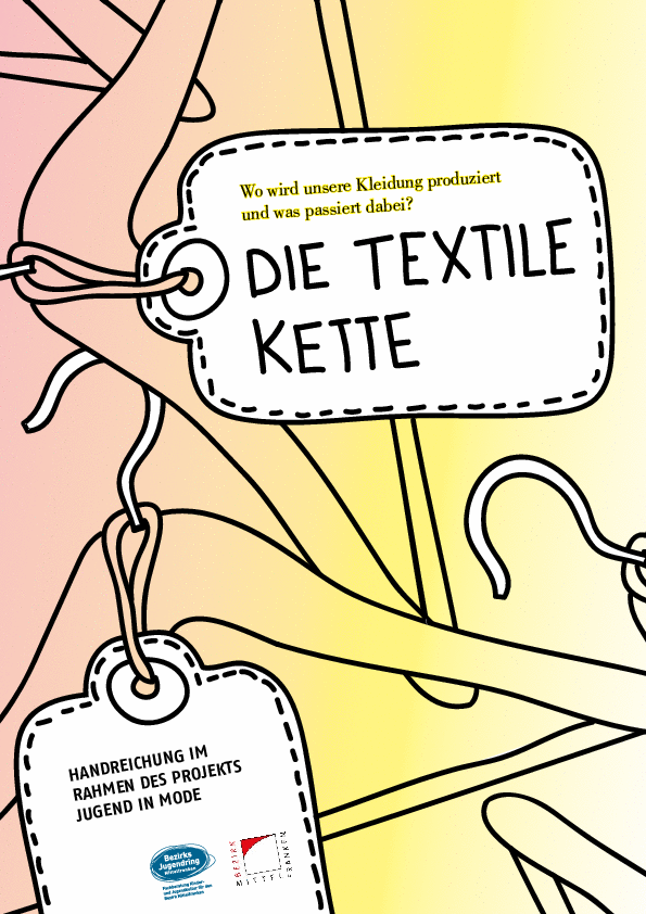 Flyer die textile Kette